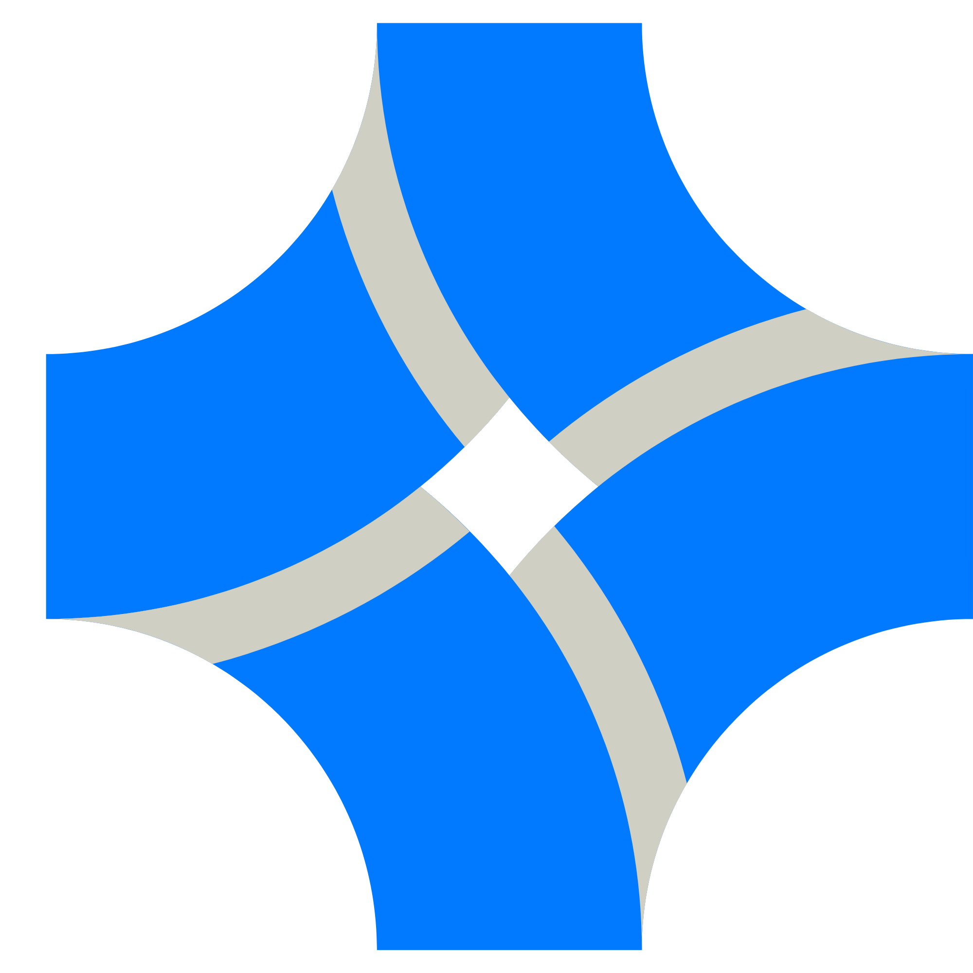 LANE Protocol